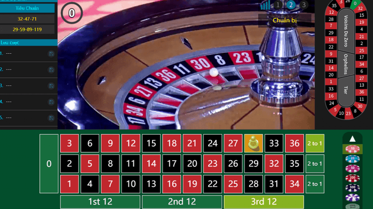 Hướng cách tham gia chơi và cách đặt cược Roulette