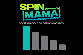 Spinmama Casino España La Experiencia de Juego que Te Sorprenderá Spinmama Casino España La Experiencia de Juego que Te Sorprenderá